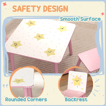3-Piece Kids Toddler Table and Chair Set  Pink